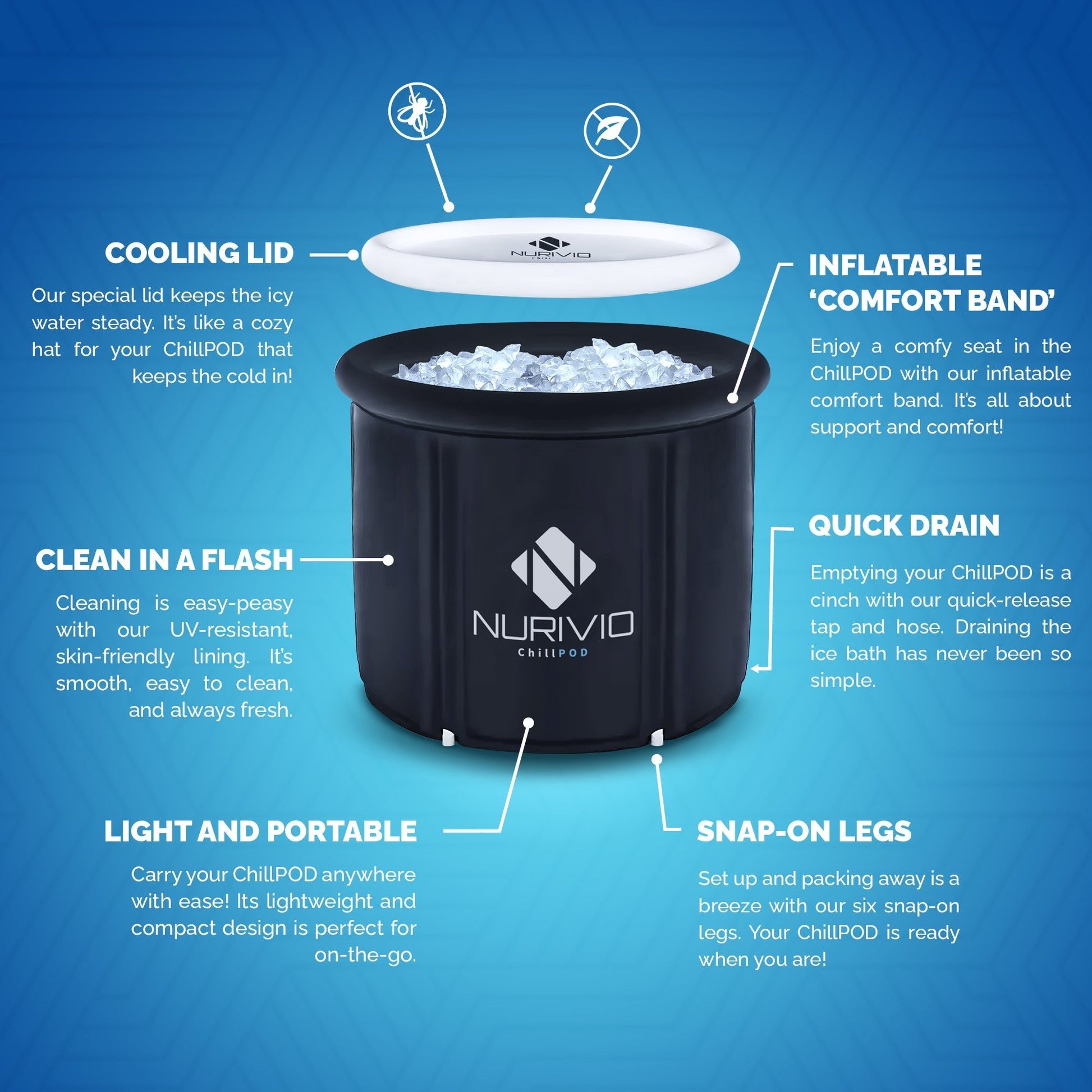 Nurivio ChillPOD™ - Portable Ice Bath Tub - Nurivio