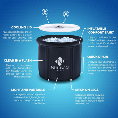 Nurivio ChillPOD™ - Portable Ice Bath Tub - Nurivio